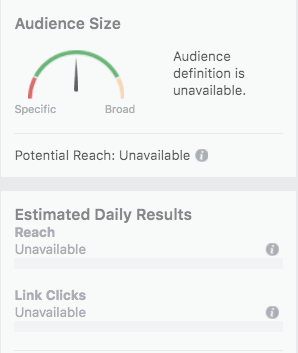 Audience Size and Reach are unavailable